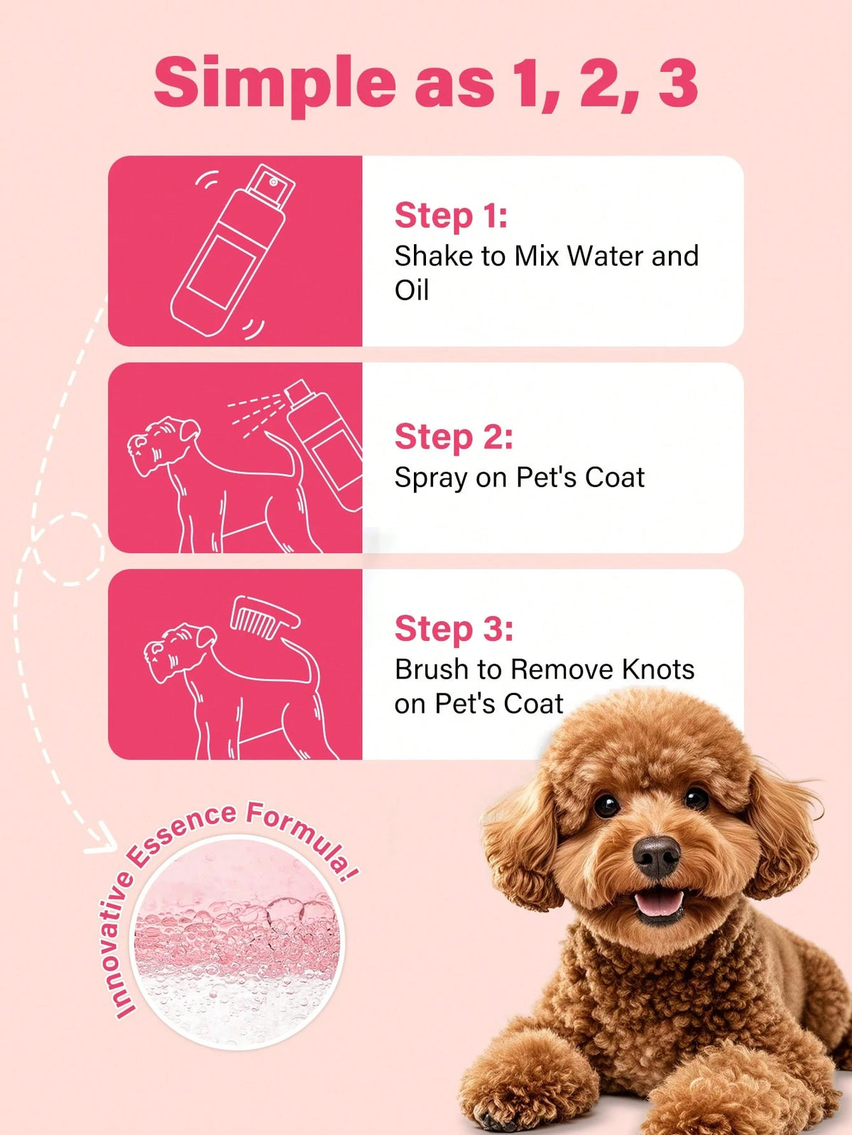 GJYC PET 3.38 Fl Oz Dog Detangling Spray- Leave-In Conditioner With Coconut Oil, Jojoba Oil And Squalane, Available In Classic Powder And Lavender Scents, Helps Dog Fur Smooth And Shiny