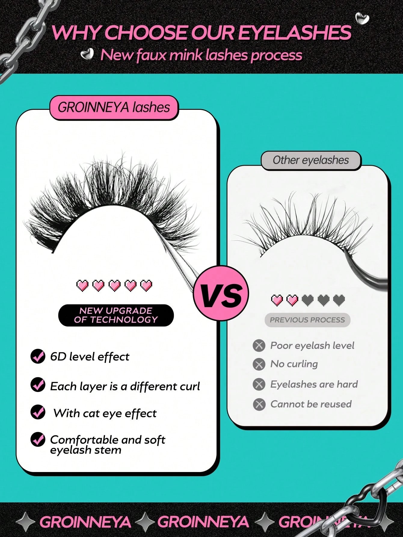 GROINNEYA 5 Pairs False Eyelashes Cat Eye Lashes Manga Lashes Faux Mink Eyelashes Natural Long Winged End Eye Elongated Eyelashes Faux Cils Eyelashes Extension (CH04)