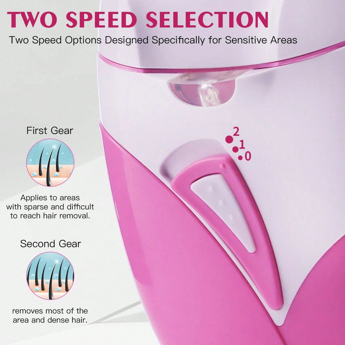 Hatteker 1pc Usb Rechargeable 3w Portable Ladies' Hair Remover With Light, 2 Speeds