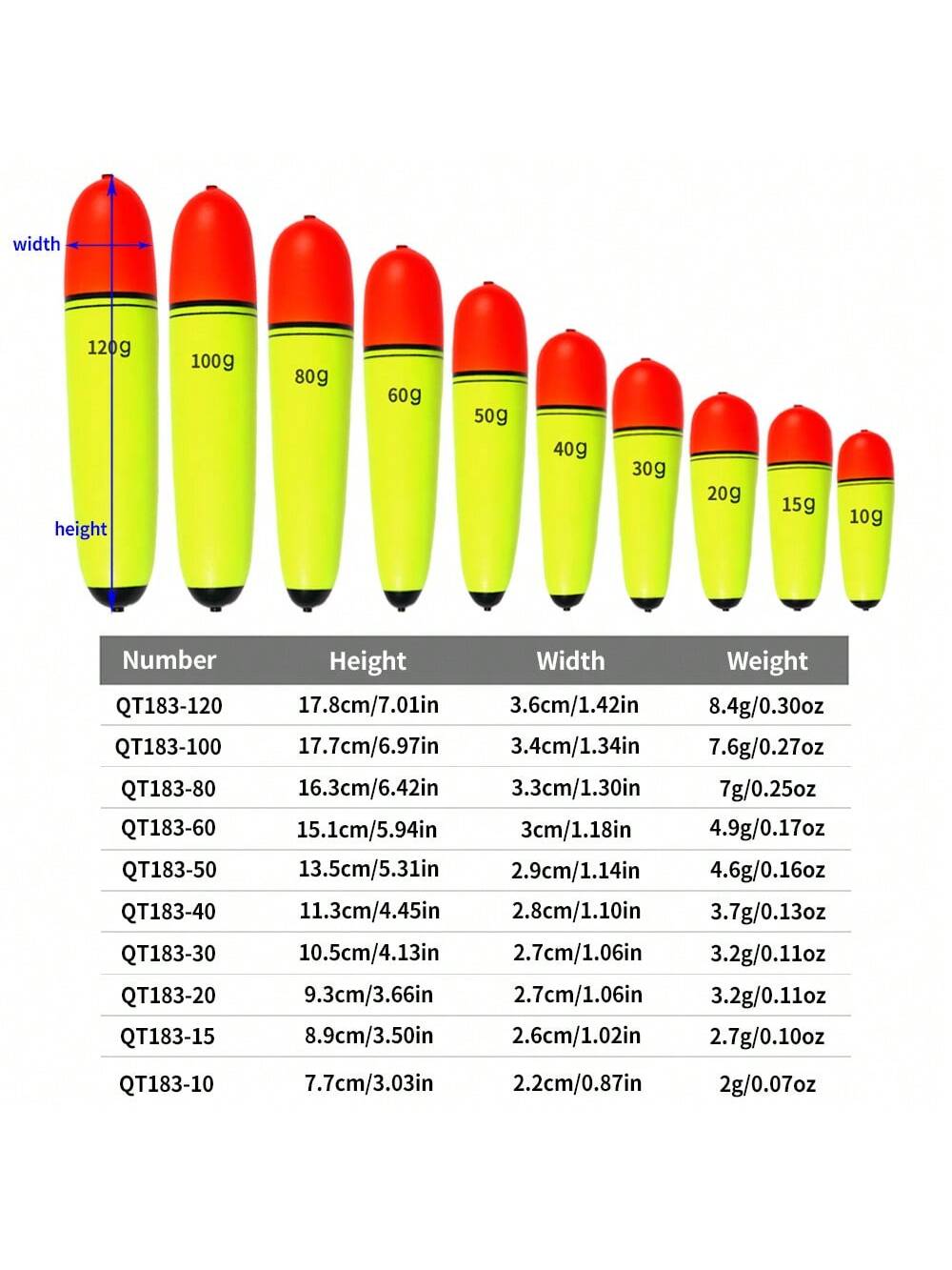 HENGJIA 3pcs 10g-120g EVA Fishing Float Foam Plastic Bobber Sea Rock Fishing Striking Floats