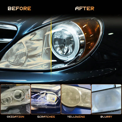 JB-XPCS Car Headlight Repair Kit- Easy-To-Use Maintenance Kit For Oxidized, Yellowed, And Foggy Headlights, Lens Polishing Grinding Material- Effective In Enhancing Headlight Brightness, Headlight R