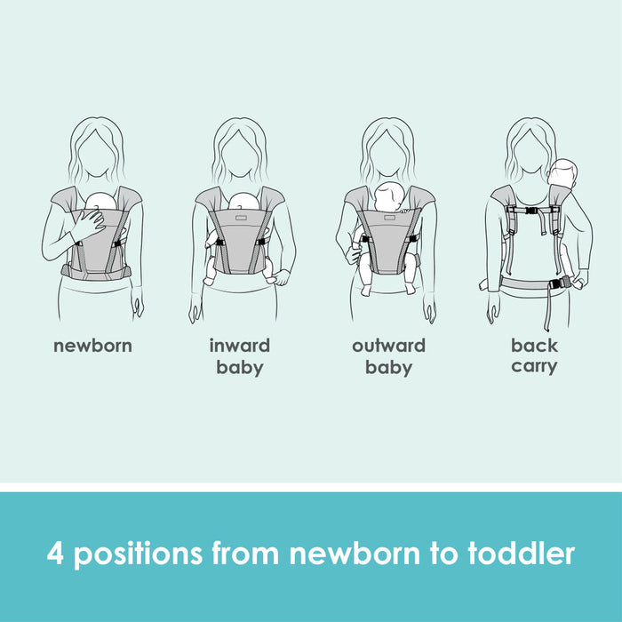 JJ Cole Luma Packable Carrier – 4-Position Baby Carrier