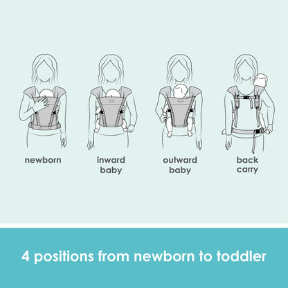 JJ Cole Luma Packable Carrier – 4-Position Baby Carrier