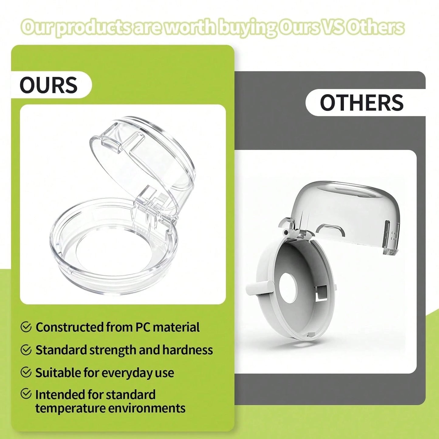 Kitchen Stove Knob Covers, Clear Proof Gas Stove Knob Covers, Protection For Proofing With Adhesive