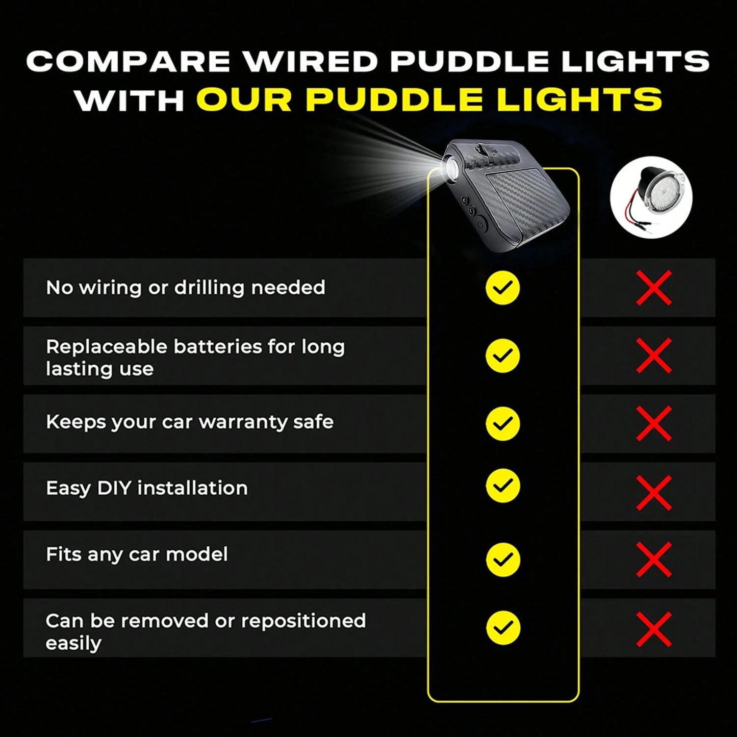 LED Car Puddle Logo Projector Light Door Lights HD Ghost Shadow Projectors Stylish Welcome Custom Lighting With Smart Sensor, Universal Fit, Easy Install, Fashion Car Decor Ambient Interior Decorative