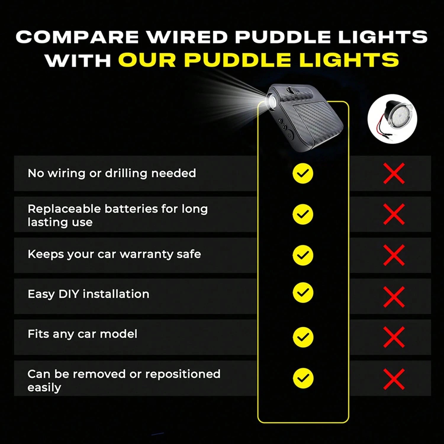 LED Car Puddle Logo Projector Light Door Lights HD Ghost Shadow Projectors Stylish Welcome Custom Lighting With Smart Sensor, Universal Fit, Easy Install, Fashion Car Decor Ambient Interior Decorative