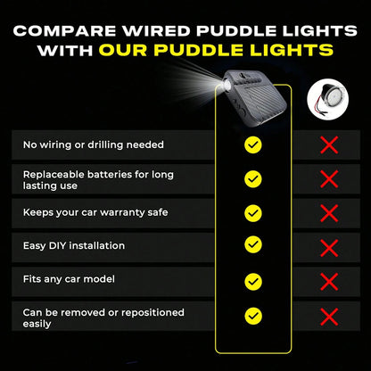 LED Car Puddle Logo Projector Light Door Lights HD Ghost Shadow Projectors Stylish Welcome Custom Lighting With Smart Sensor, Universal Fit, Easy Install, Fashion Car Decor Ambient Interior Decorative