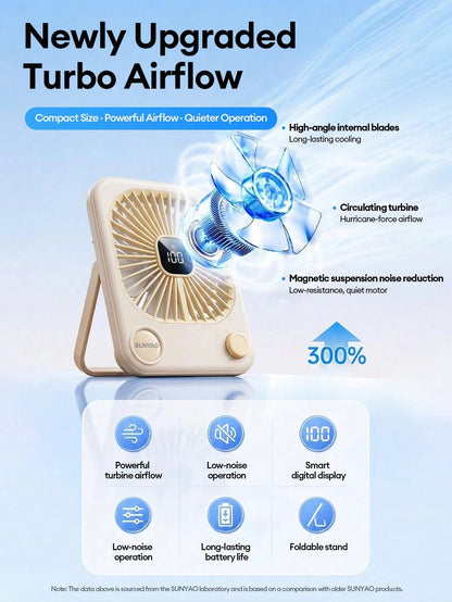 Lenovo SUNYAO FS002 Ultra-Thin Desktop Circulation Mini Fan, 100-Speed Stepless Adjustment, 1200mAh Large Capacity Long Battery Life, LED Digital Battery Display, 40dB Deep Sea Quiet Low Noise, Foldab
