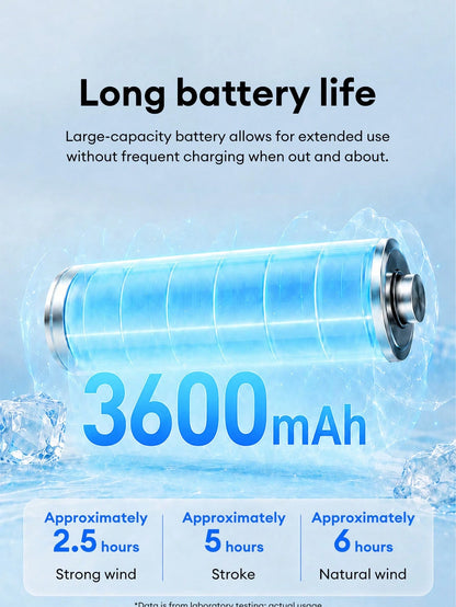 Lenovo SUNYAO FS005 Semiconductor Ice-Feel Handheld Mini Fan TEC Rapid Cooling Ice Compress Refrigeration Foldable Portable Electric Fan 100-Level Stepless Speed Adjustment LED Digital Display Battery