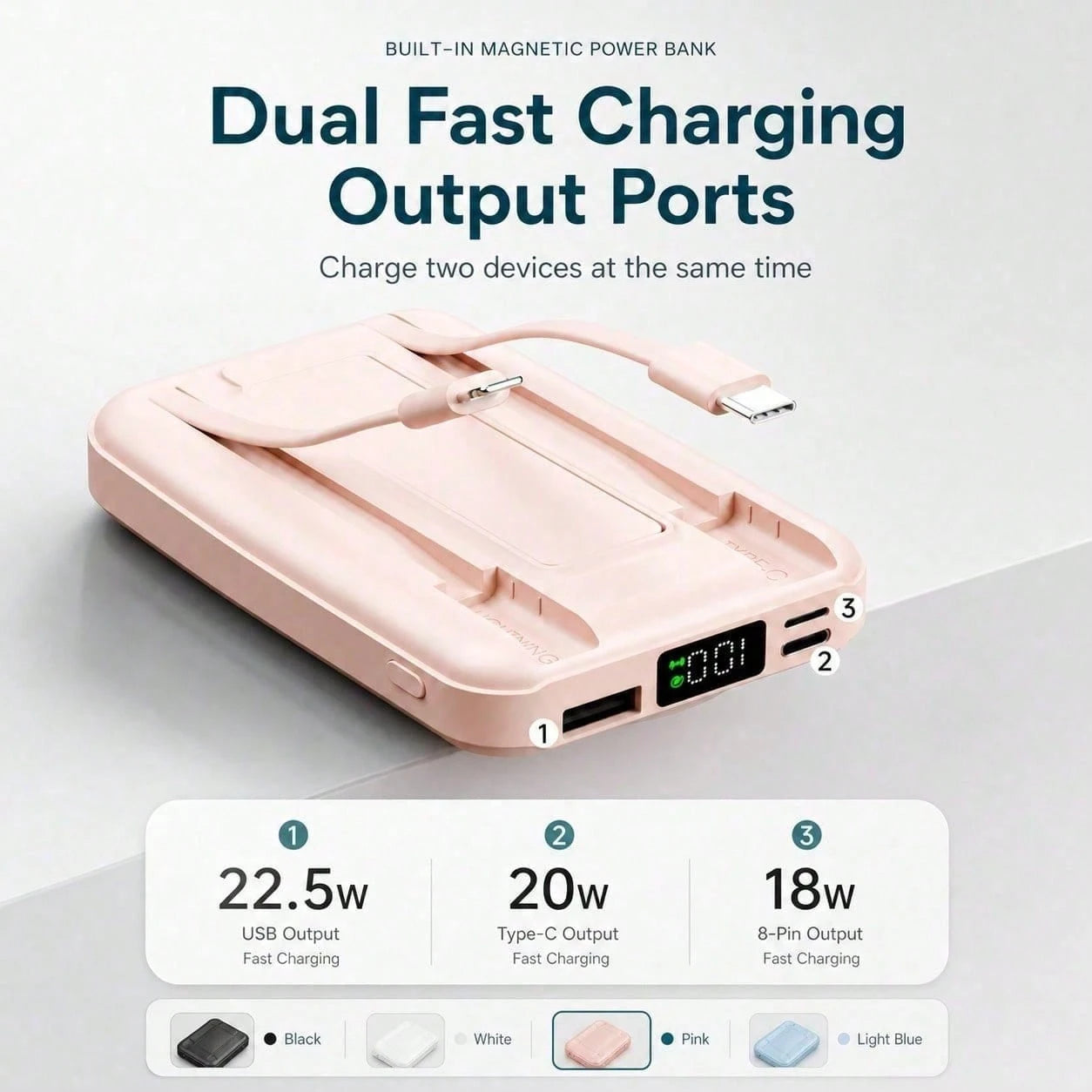 Lightweight 10000mAh MagSafe Battery Pack With Foldable Stand, Built-In Dual Charging Wires 15W Wireless Charging 22.5W Wired Fast Charging LED Indicator, Travel Essentials Camping Essentials Back To