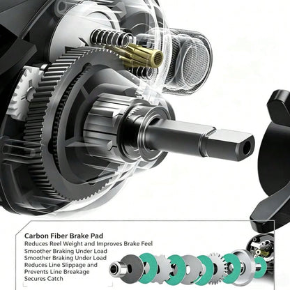 New OKUMA Metal Baitcasting Reel 7.2:1 Ratio 8KG Drag 12 Level Magnetic Brake Carbon Fiber Pad Fresh Saltwater Bass Fishing Gear