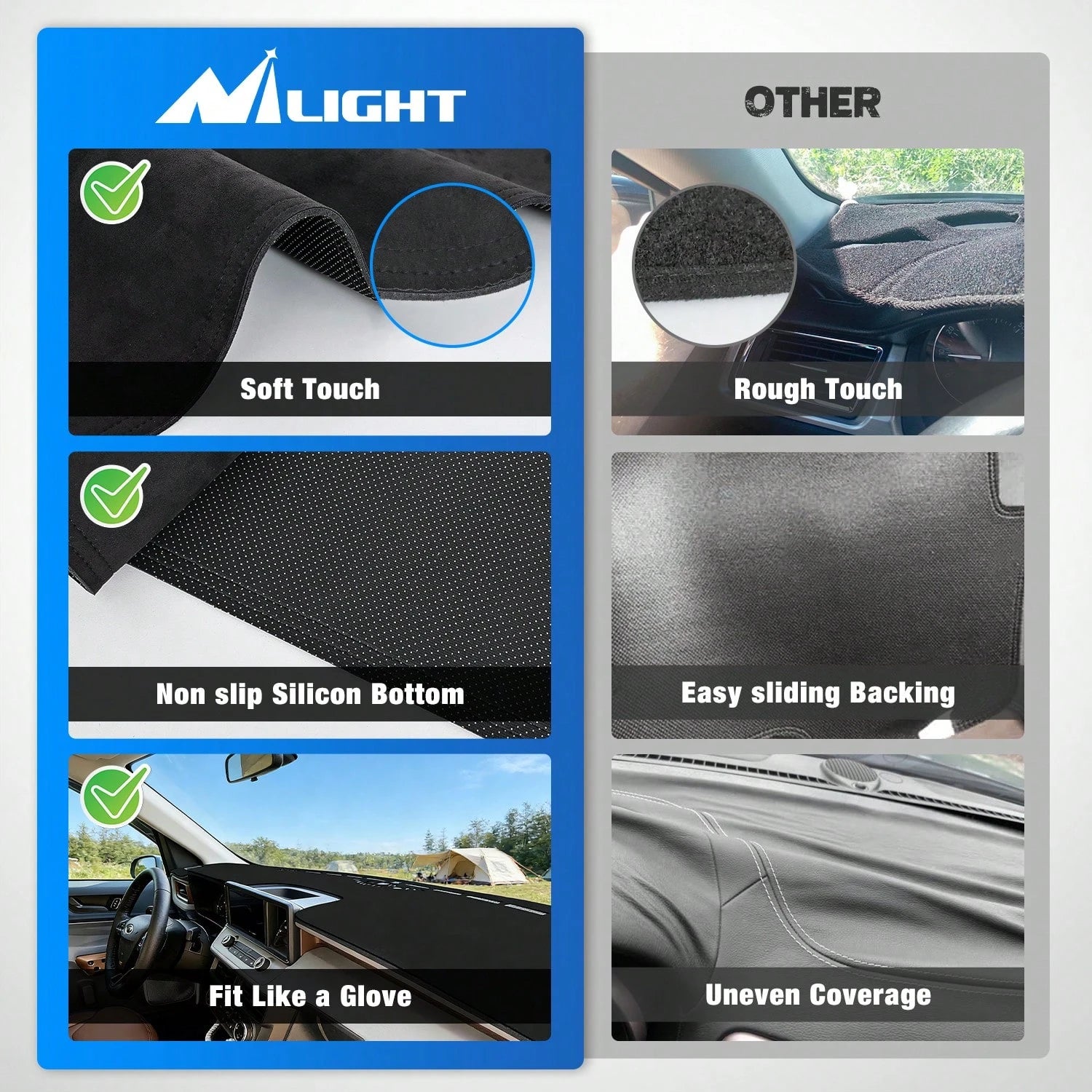 Nilight Dash Cover Compatible With Ford Maveri 2022-2024 & 2020-2024 Explorer, Custom Fit Suede Dashboard Mat Non‑Slip Sunshade Glare Protector Interior Accessories Black
