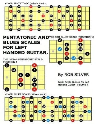 Pentatonic And Blues Scales For Left Handed Guitar (Paperback) By Rob Silver