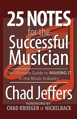 Pentatonic And Blues Scales For Left Handed Guitar (Paperback) By Rob Silver