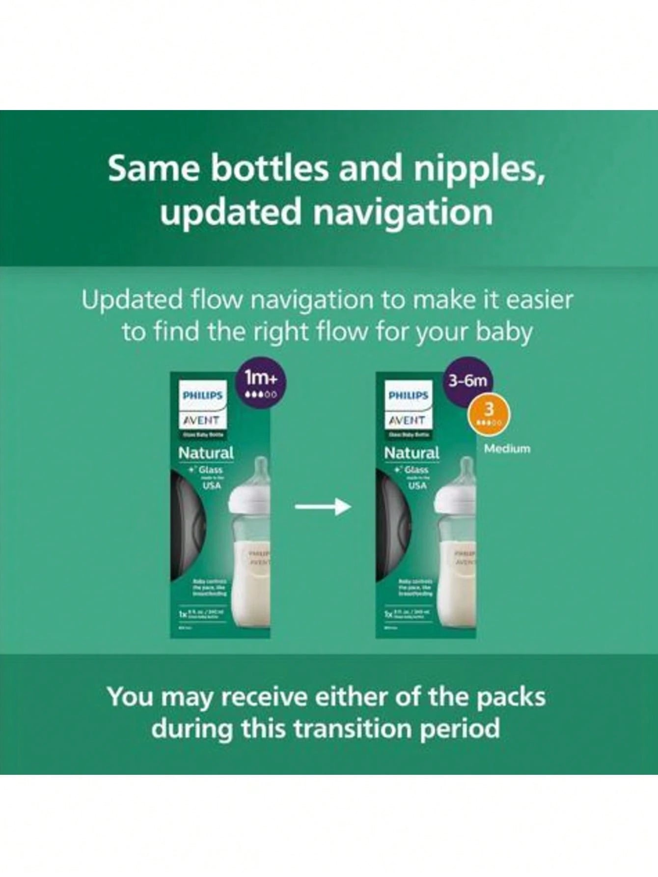 Philips Avent Natural Glass Baby Bottles With Natural Response Nipples (Medium Flow, Flow 3), 8oz, 4-Pack, SCY913/04
