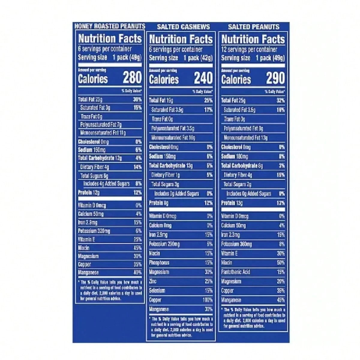 Planters Variety Pack Cashews & Peanuts, 24 Pk. 2.53lbs