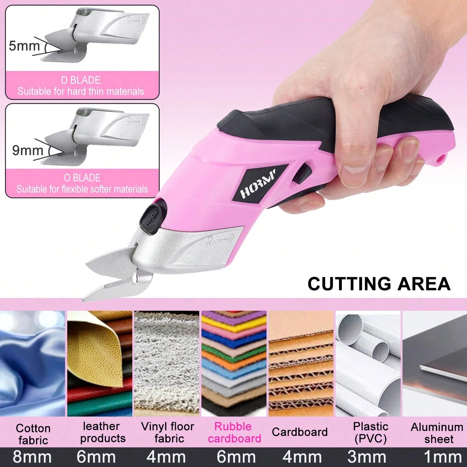 Precision Electric Fabric Scissors- USB Rechargeable, Multipurpose Handheld Cutter Suitable For Clothing, Cardboard, Carpet And Faux Leather Tools