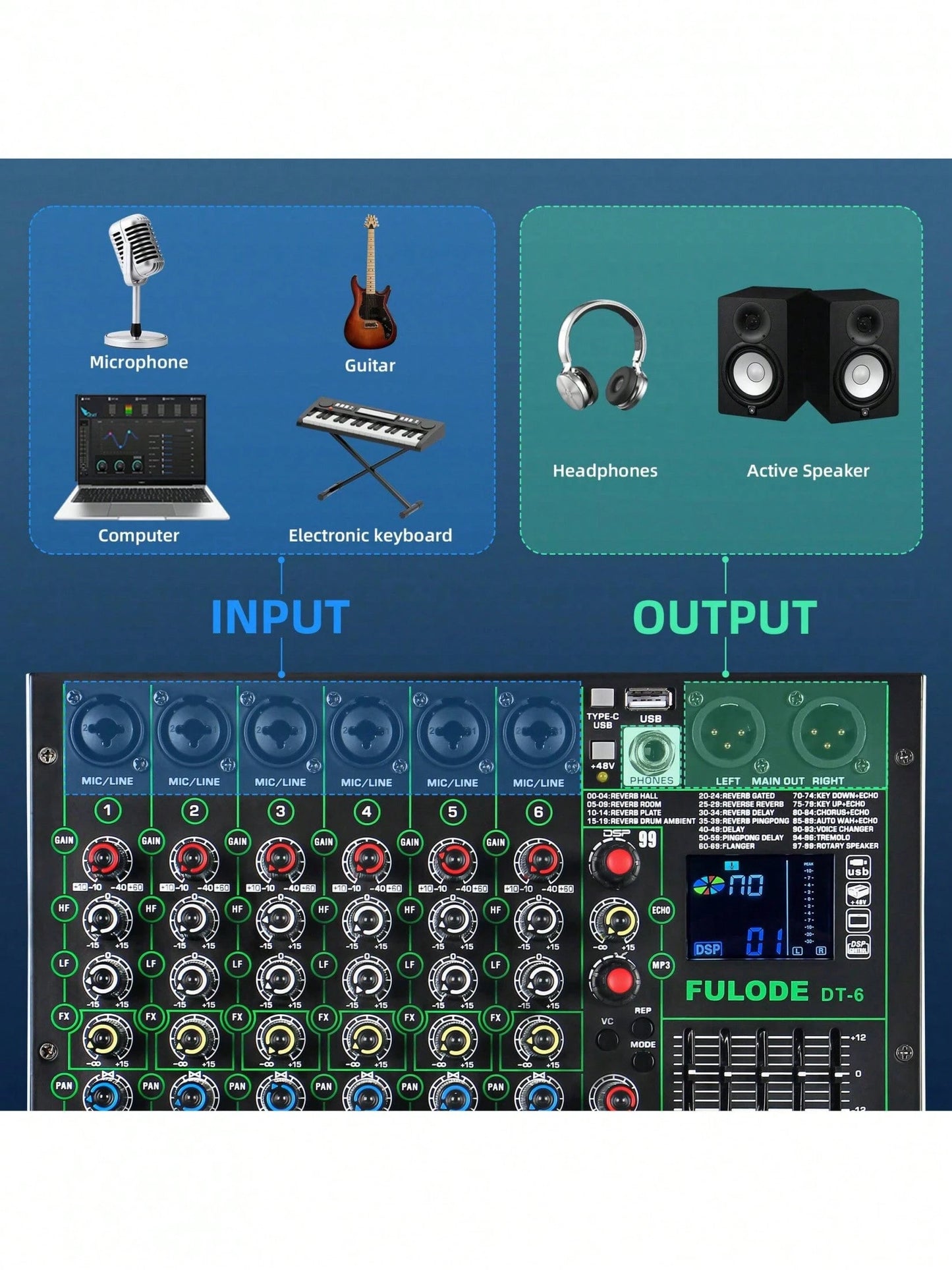 Professional DJ Audio Mixer, 4/6-Channel Sound Mixing Board With 99 DSP Effects, Wireless, 48V Phantom Power, Vocal Removal, For Live Streaming And Recording
