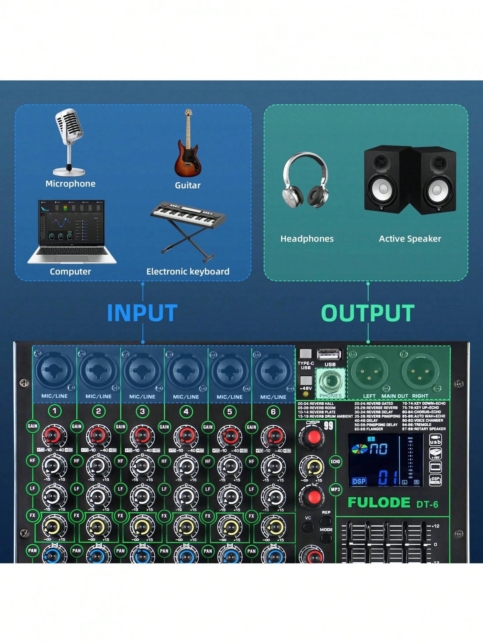 Professional DJ Audio Mixer, 4/6-Channel Sound Mixing Board With 99 DSP Effects, Wireless, 48V Phantom Power, Vocal Removal, For Live Streaming And Recording