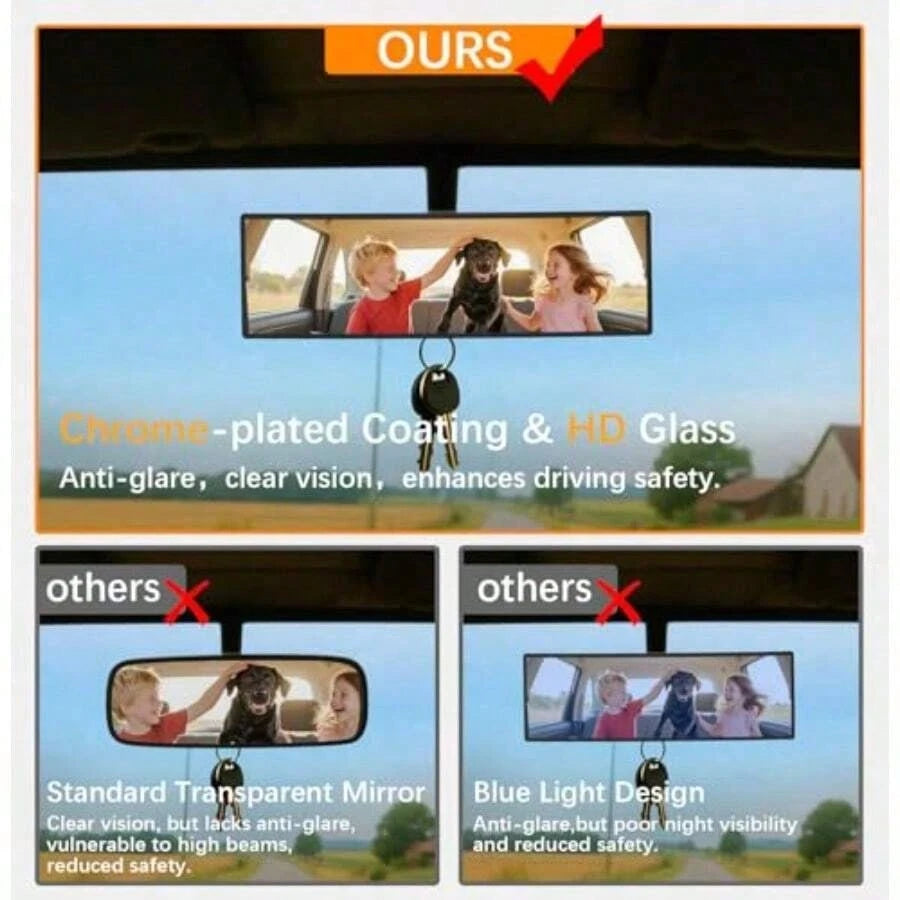 Rear View Mirror Anti-Panoramic Rear Mirrors Universal 10 Inch Convex Car Interior Clip On Big Wide Angle Rearview Mirror Extender To Reduce Blind Spot Car SUV