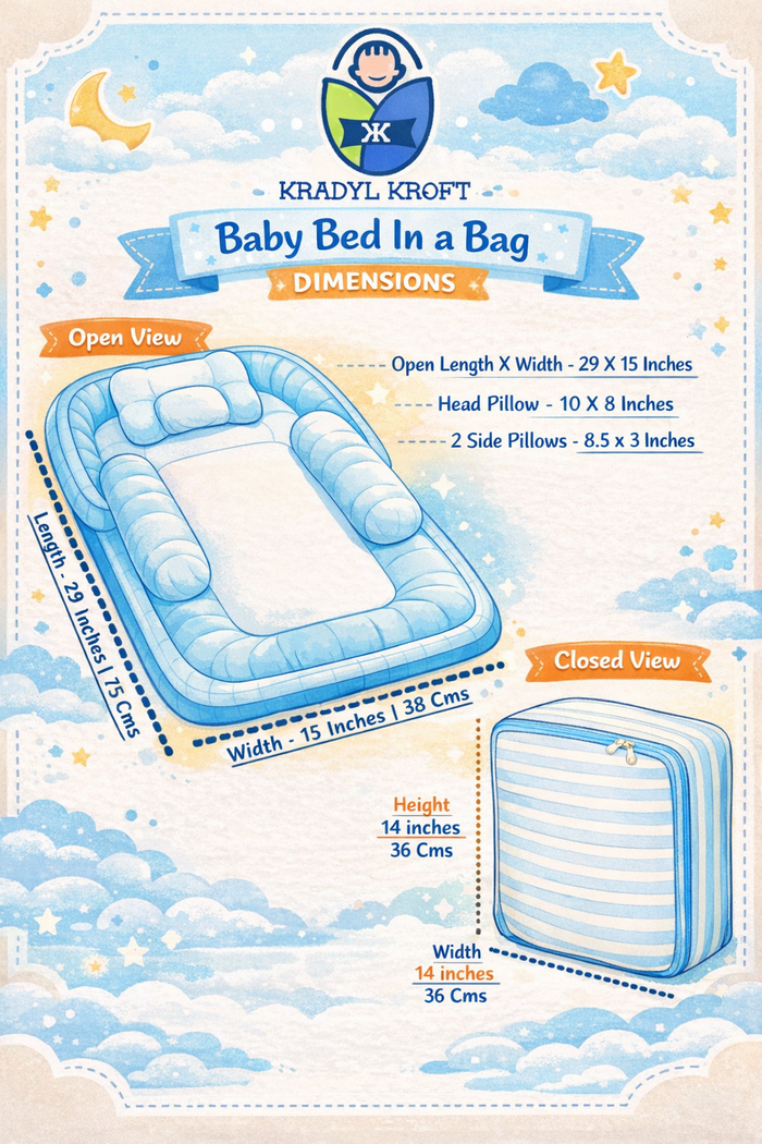 Rocket 5 Pc Bed in a Bag Set for Infants