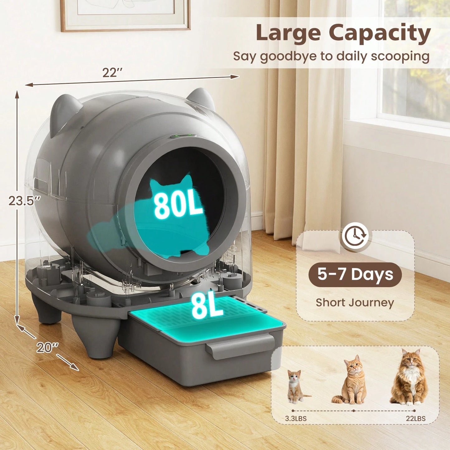 Self-Cleaning Litter Box For Multi-Cat & Senior Cats Home 21Gal Large Capacity
