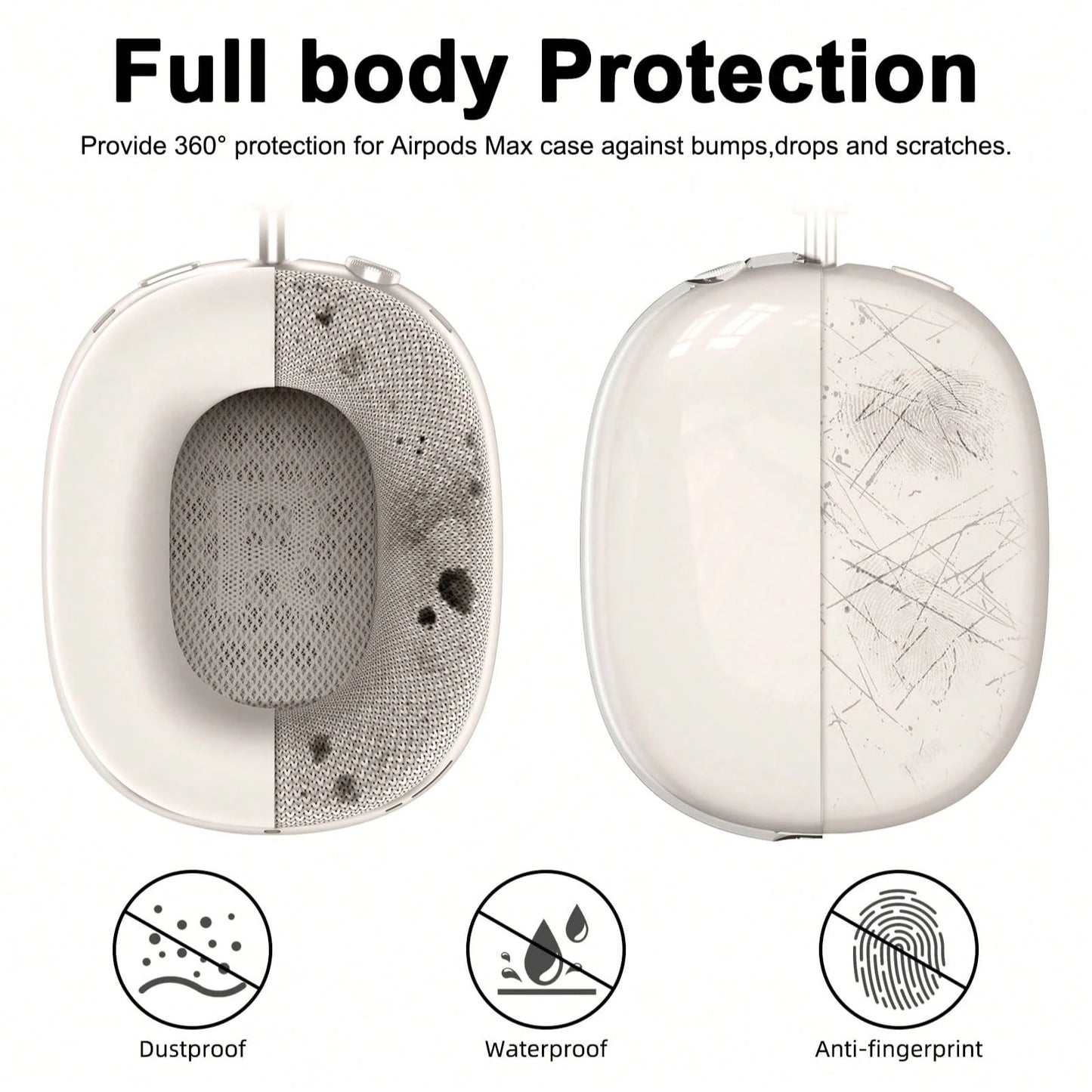 Solid Color Silicone TPU Case Cover Compatible With AirpodsMax Headphones, Clear Soft TPU Ear Cups Cover/Ear Pad Case Cover/Headband Cover Compatible With AirpodsMax (2024/2020),Transparent Accessorie