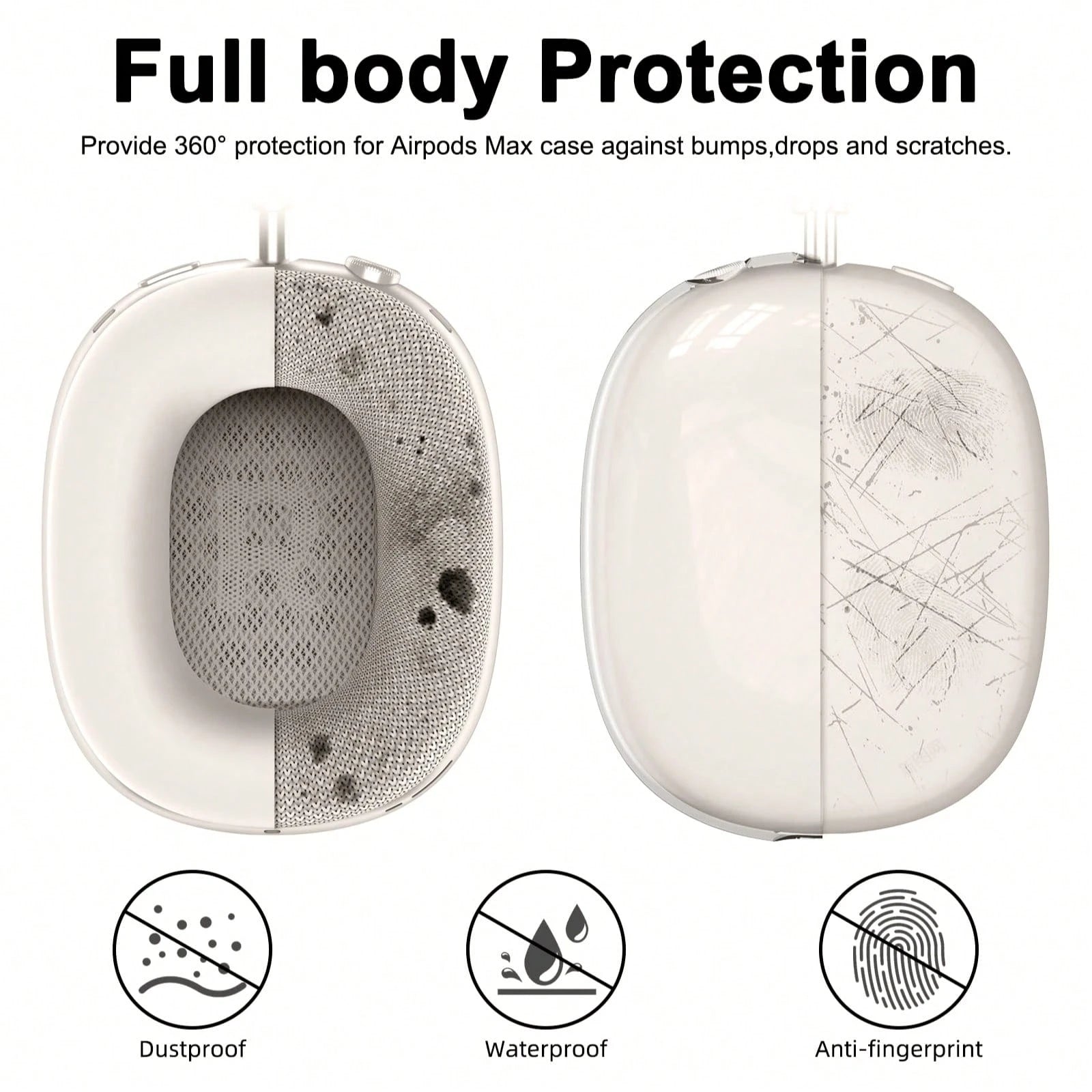Solid Color Silicone TPU Case Cover Compatible With AirpodsMax Headphones, Clear Soft TPU Ear Cups Cover/Ear Pad Case Cover/Headband Cover Compatible With AirpodsMax (2024/2020),Transparent Accessorie