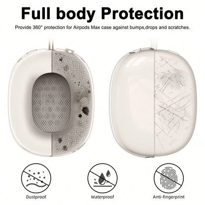 Solid Color Silicone TPU Case Cover Compatible With AirpodsMax Headphones, Clear Soft TPU Ear Cups Cover/Ear Pad Case Cover/Headband Cover Compatible With AirpodsMax (2024/2020),Transparent Accessorie