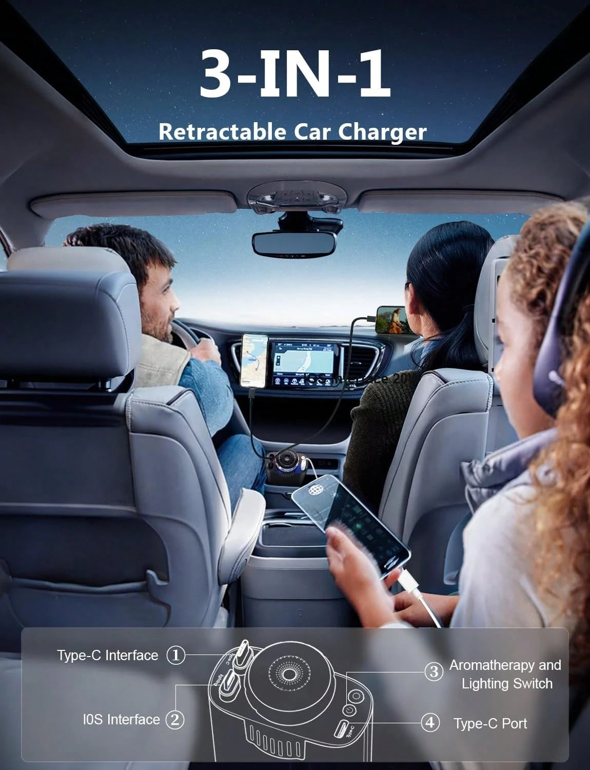 Three-In-One Multifunctional Car Charger- Perfume Machine, Purple Starry Sky Ceiling Light, Dual 80cm/32inch Retractable Cable, Durable, Air Freshener Car Perfume Auto Fragrance- Great Atmosphere