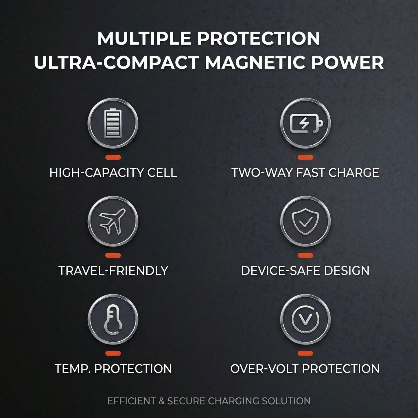 Travel Ready Magnetic Wireless Portable Charger 5000mAh With Credit Card Slot 15W Magnetic Wireless Charging 20W PD Wired Fast Charging Compact Phone Battery Pack Compatible With IPhone 15 14 13 12 Pr