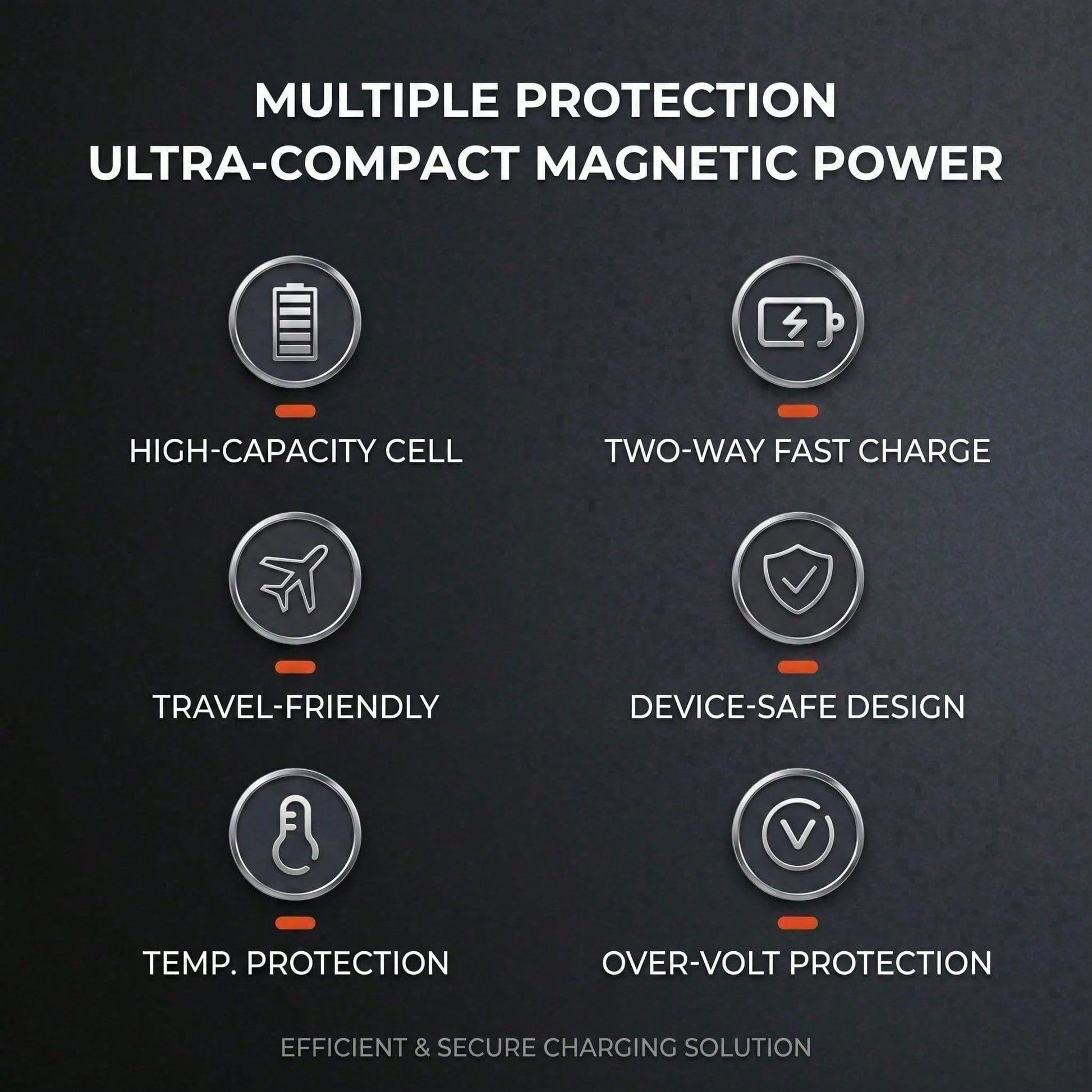 Travel Ready Magnetic Wireless Portable Charger 5000mAh With Credit Card Slot 15W Magnetic Wireless Charging 20W PD Wired Fast Charging Compact Phone Battery Pack Compatible With IPhone 15 14 13 12 Pr