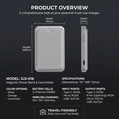 Travel Ready Magnetic Wireless Portable Charger 5000mAh With Credit Card Slot 15W Magnetic Wireless Charging 20W PD Wired Fast Charging Compact Phone Battery Pack Compatible With IPhone 15 14 13 12 Pr