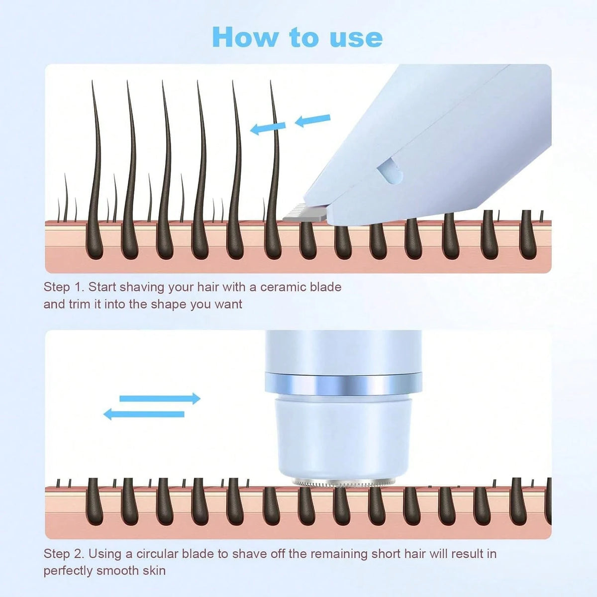 Women's 2-In-1 Dual-Head Electric Trimmer & Shaver, Wet & Dry Use, Full Body Hair Removal, Suitable For Bikini Line, Underarms, Legs, Arms And Face, Long Battery Life, Can Remove Facial Hair, Adjustab