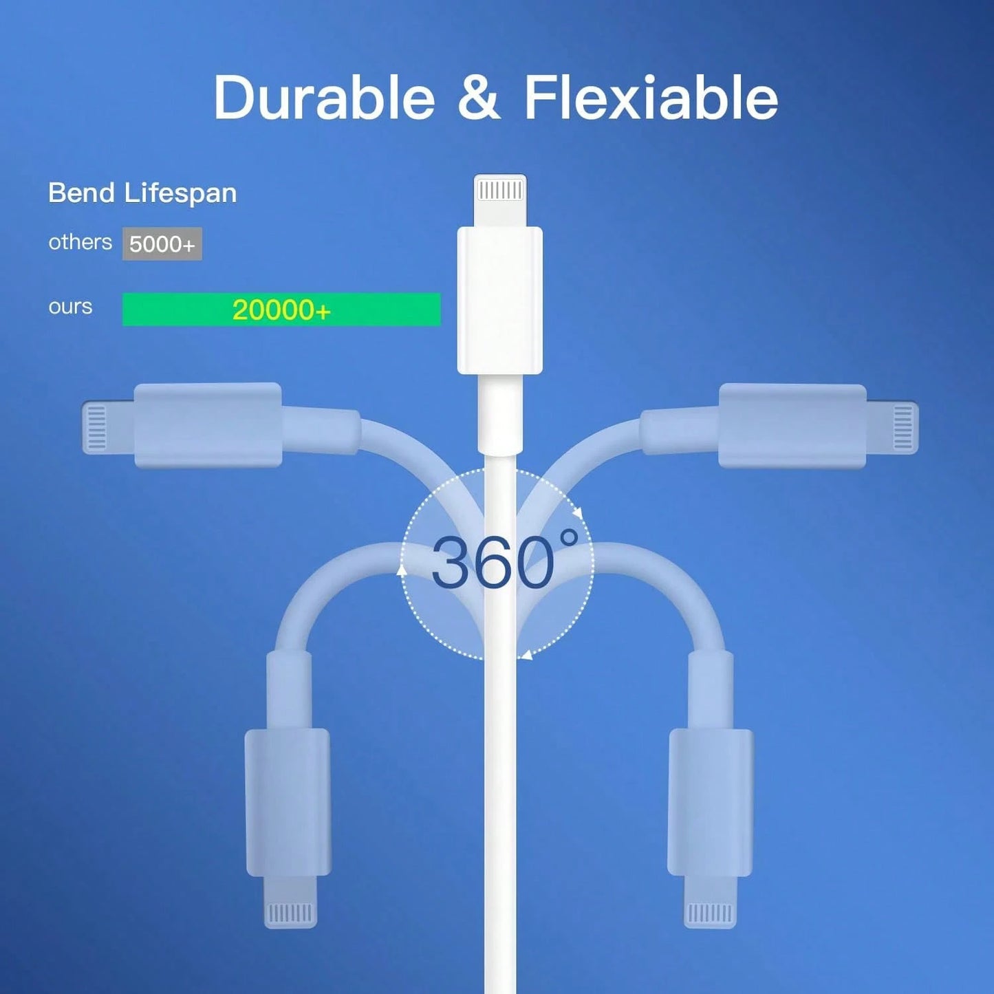 XASMA 3pcs/1pc USB C To Lightning Cable Compatible With Iphone Charger Usbc To Lightning Cable Compatible With Iphone 14/13/12/11 X XS XR 8 Plus And More, USB Charging Cable Compatible With Iphone 11