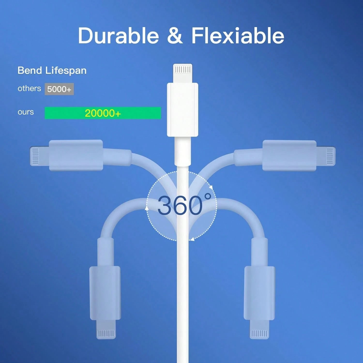 XASMA 3pcs/1pc USB C To Lightning Cable Compatible With Iphone Charger Usbc To Lightning Cable Compatible With Iphone 14/13/12/11 X XS XR 8 Plus And More, USB Charging Cable Compatible With Iphone 11