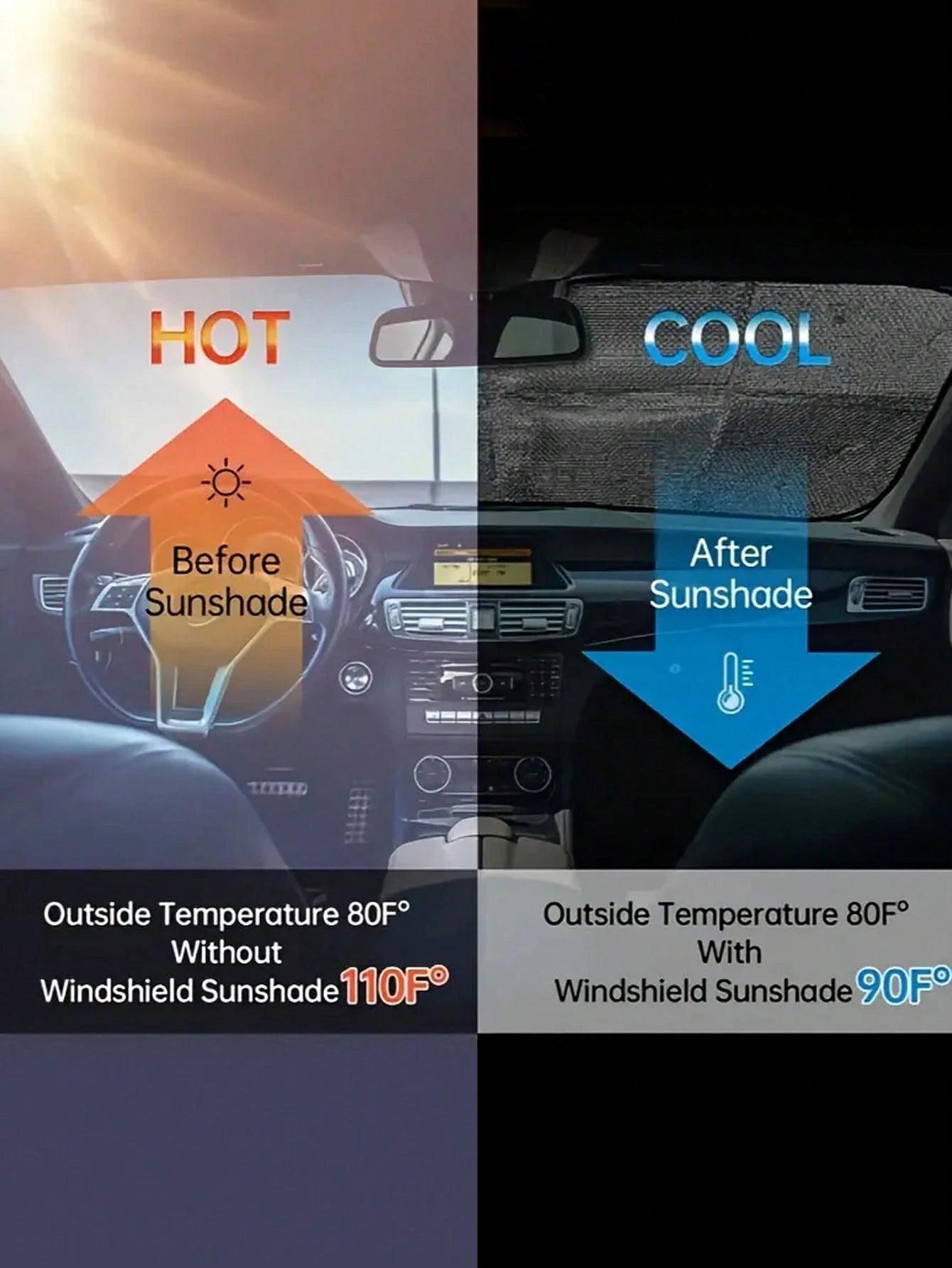 YAIUZGOO Car Windshield Sun Shade 59x27 InchUV Block Heat Insulation Sun VisorProtector With Funny Eyes Design