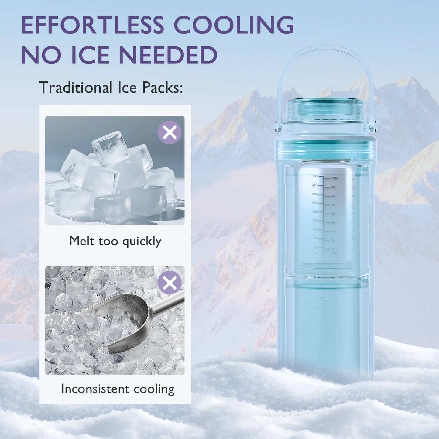 YunBaby Portable Breast Milk Cooler, 2 Ice Rings, 360°Cooling With Vacuum Lid,Chill For 30H+, 22oz Large Capacity With 2 Bottles, Rapid Chill To 40℉, Extra Wide Opening, Ideal For Work & Travel