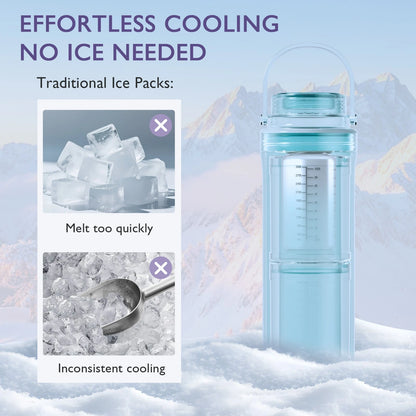 YunBaby Portable Breast Milk Cooler, 2 Ice Rings, 360°Cooling With Vacuum Lid,Chill For 30H+, 22oz Large Capacity With 2 Bottles, Rapid Chill To 40℉, Extra Wide Opening, Ideal For Work & Travel