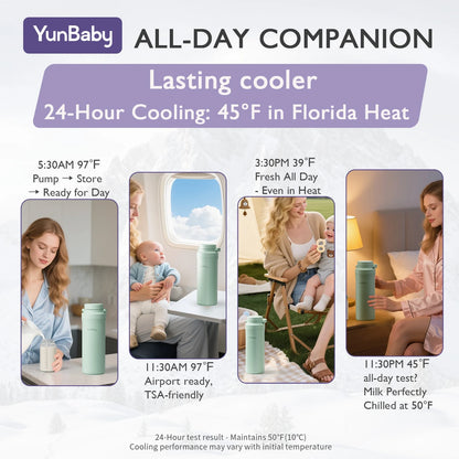 YunBaby Portable Breast Milk Cooler, 2 Ice Rings, 360°Cooling With Vacuum Lid,Chill For 30H+, 22oz Large Capacity With 2 Bottles, Rapid Chill To 40℉, Extra Wide Opening, Ideal For Work & Travel