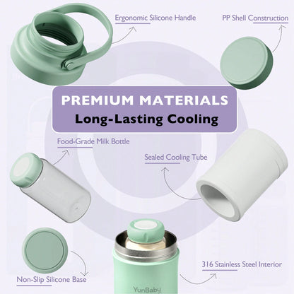 YunBaby Portable Breast Milk Cooler, 2 Ice Rings, 360°Cooling With Vacuum Lid,Chill For 30H+, 22oz Large Capacity With 2 Bottles, Rapid Chill To 40℉, Extra Wide Opening, Ideal For Work & Travel