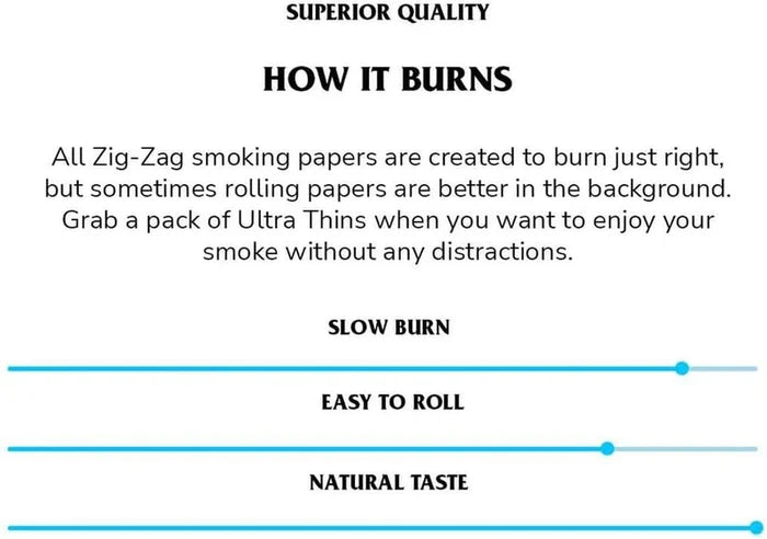 Zig Zag Ultra Thin 1 1/4