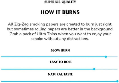 Zig Zag Ultra Thin 1 1/4